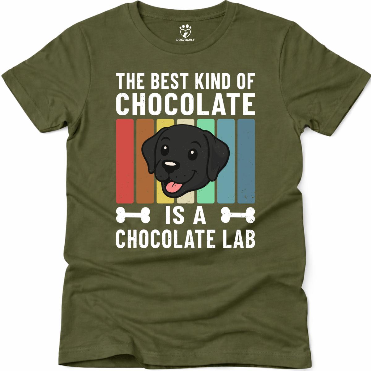 Chocolate Lab