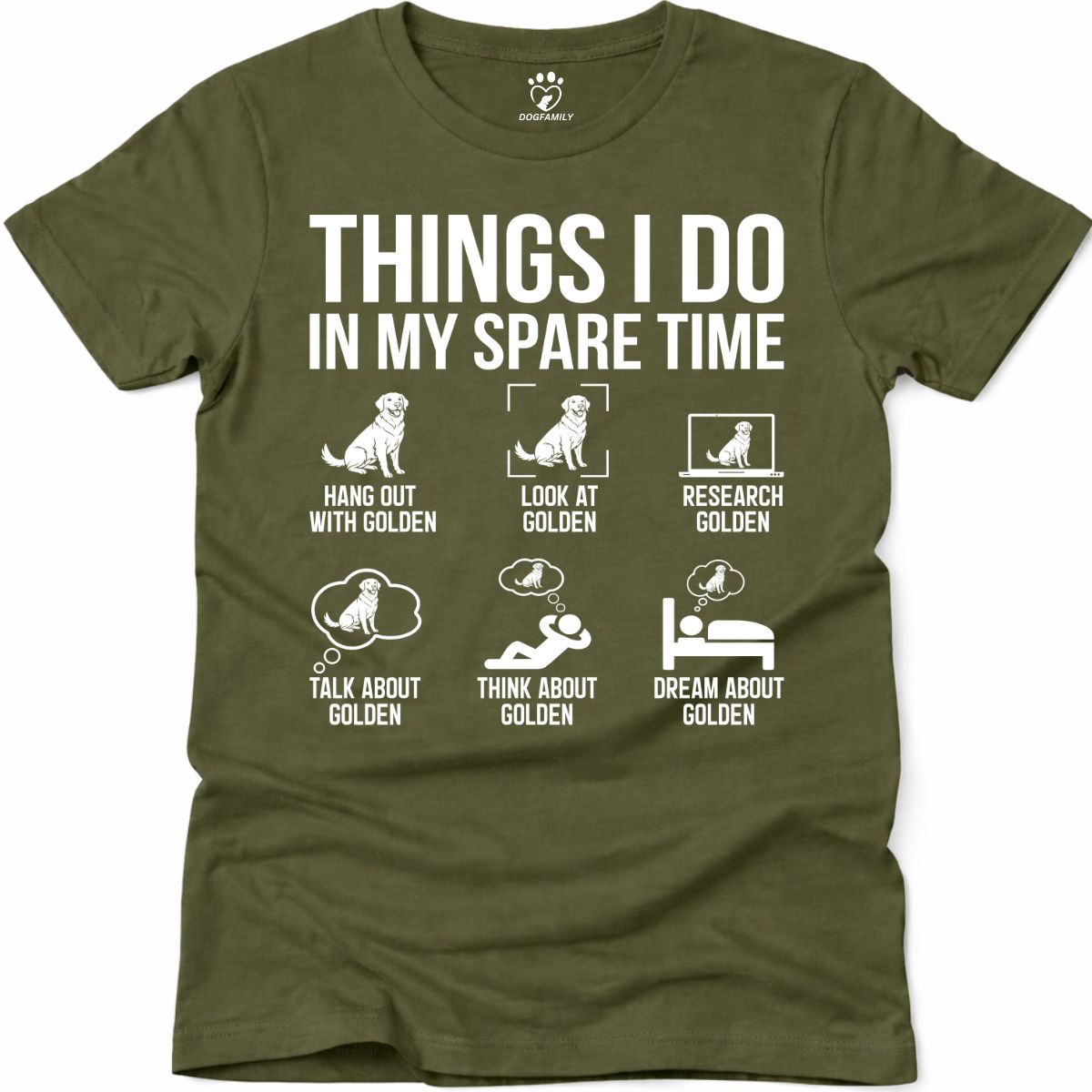Things I Do