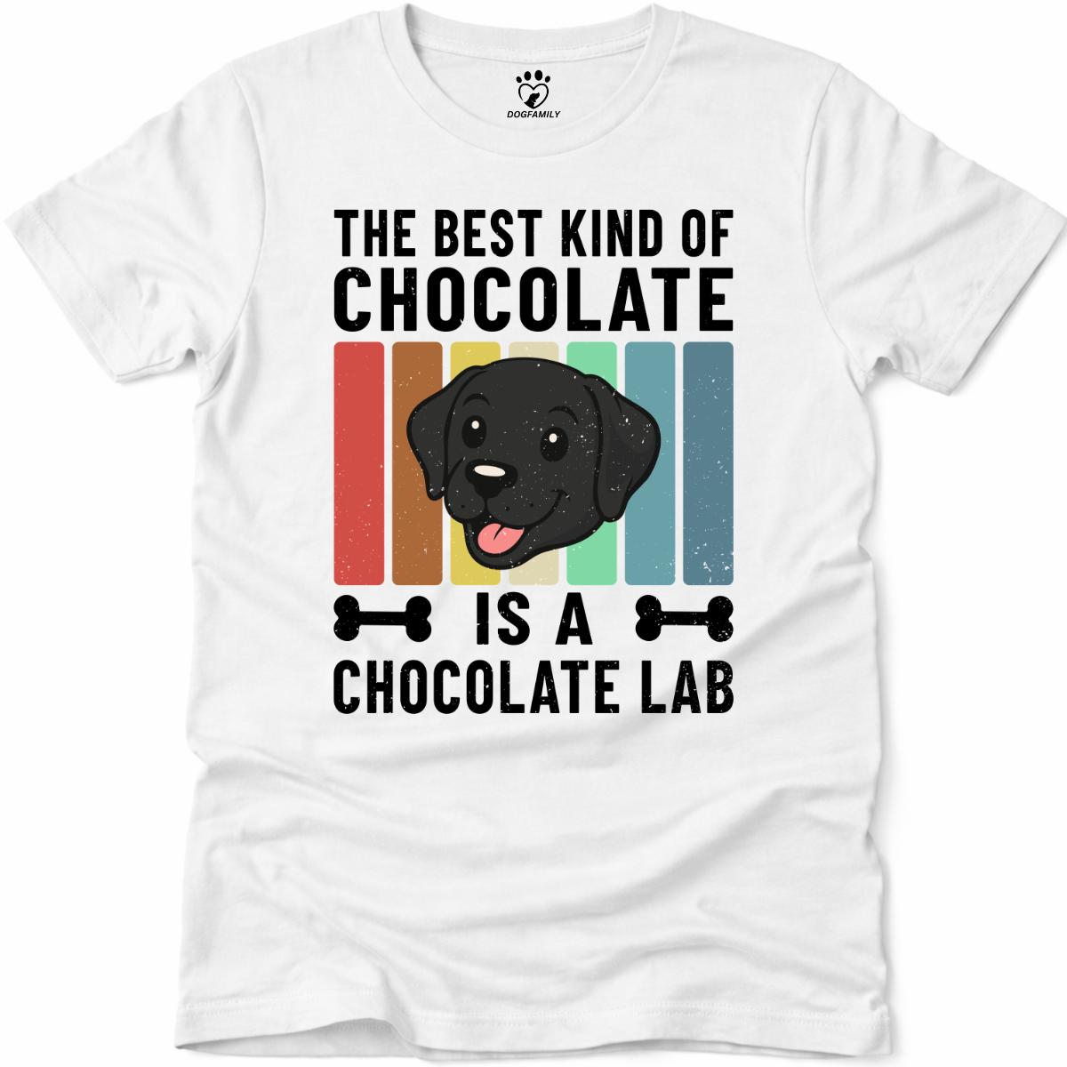 Chocolate Lab