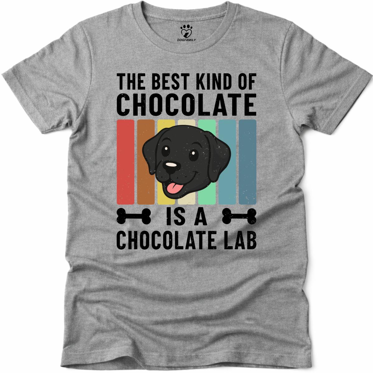Chocolate Lab